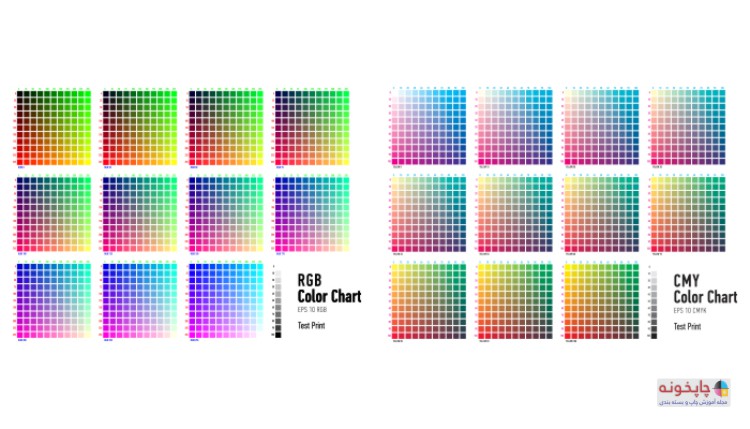 Цмик для печати. Цмик для печати. Цветовая таблица смук. Палитра цветов смик для печати. Цветовая схема cmyk.