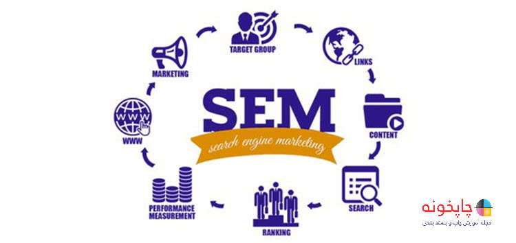 نمونه هایی از شبکه های تبلیغاتی جستجو مورد استفاده متخصصان SEM کدام است؟