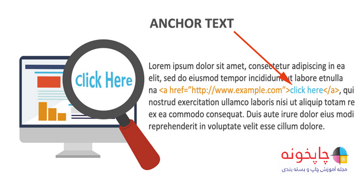 چرا انکر تکست ها برای سئو مهم هستند؟